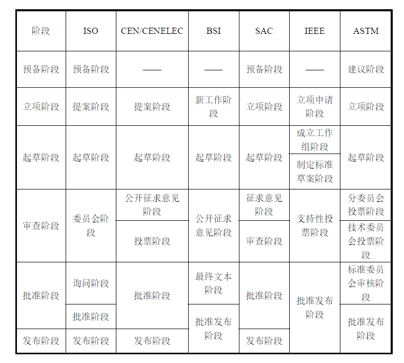 定制流程图2.png