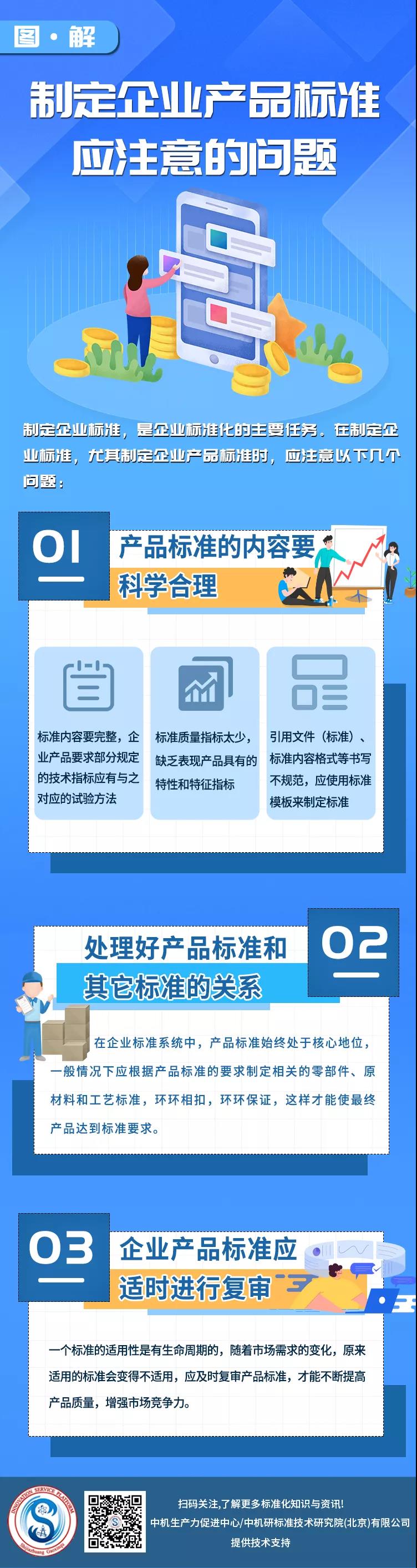 制定企业产品标准应注意的问题.jpg