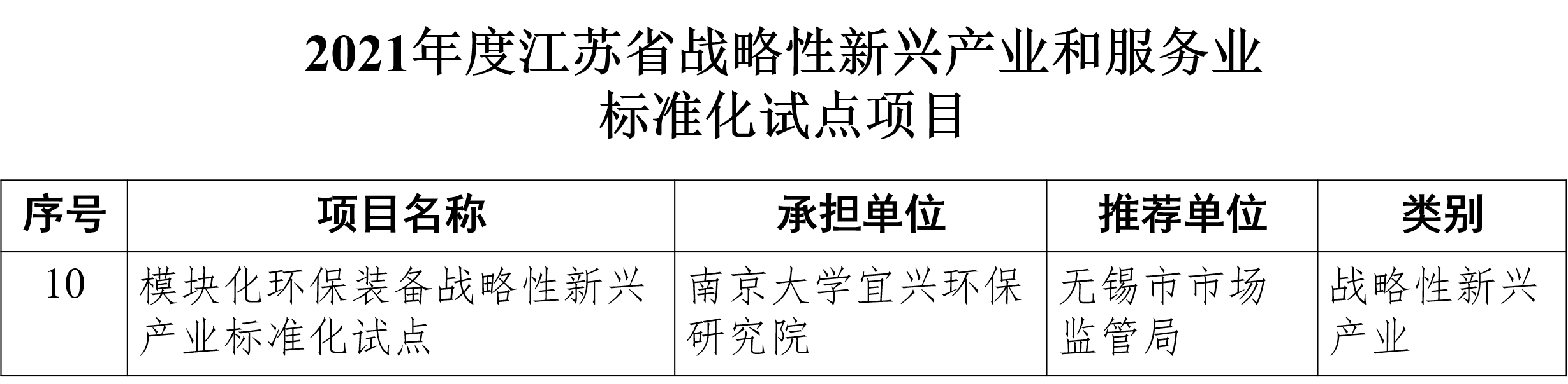 1634276210378146.png