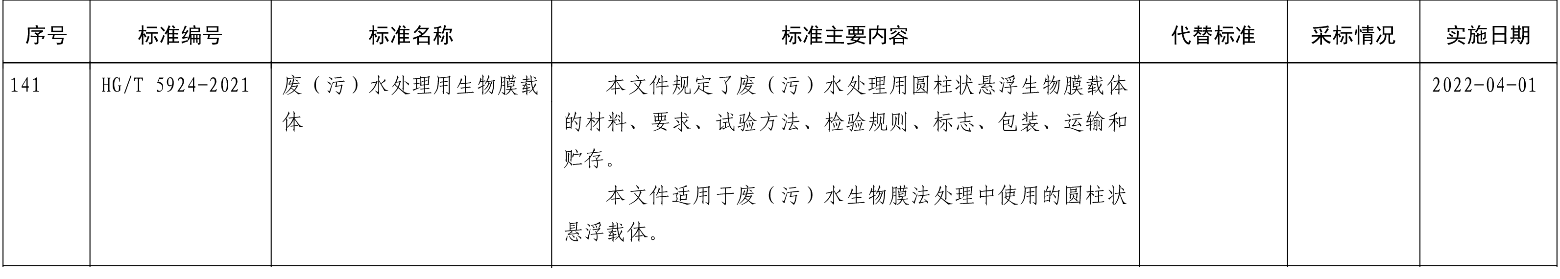 表格.png