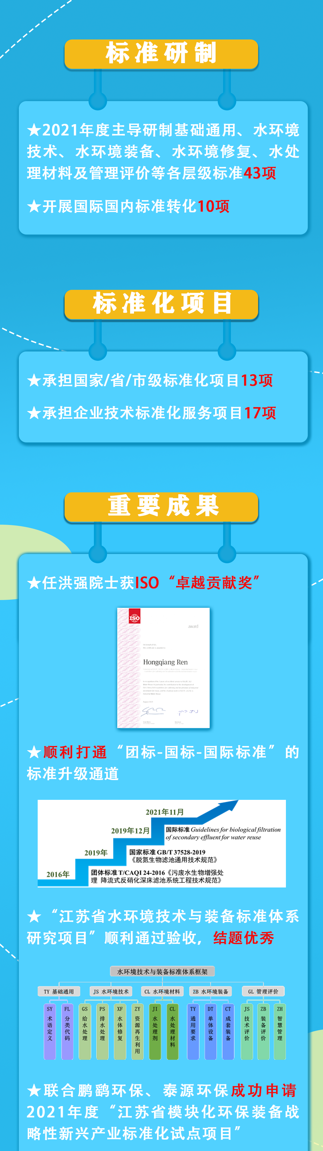 1643531963328800.png