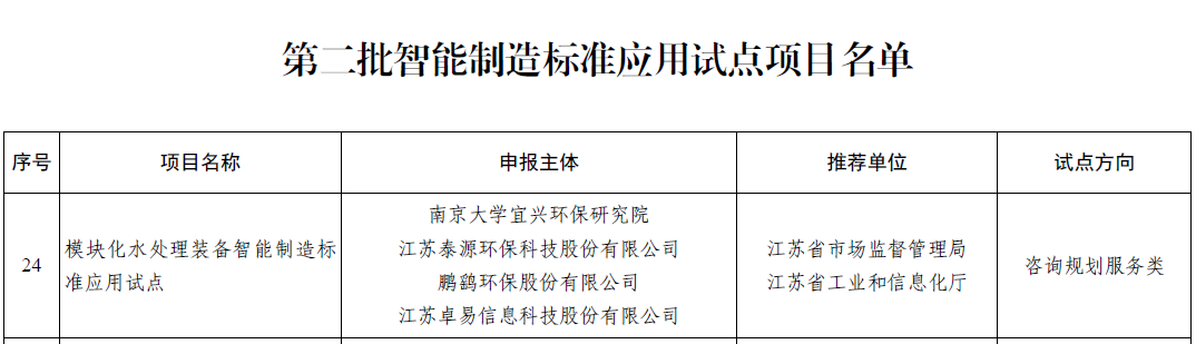4b82674c5de84bf7f1b6cb3e75dbfa21.png